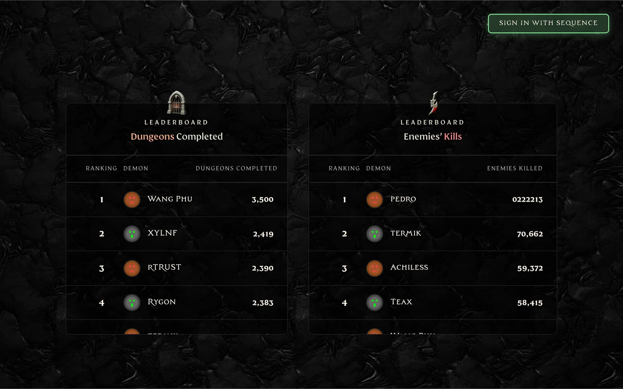 Netherak Leaderboard screenshot